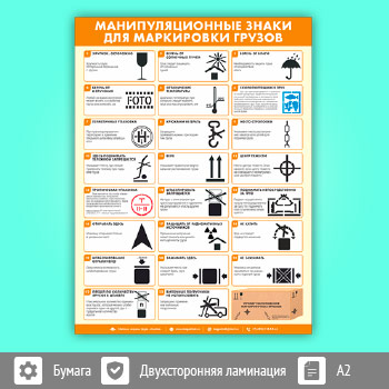 Плакат «Манипуляционные знаки для маркировки грузов» (М-116, ламинированная бумага, А2, 1 лист)